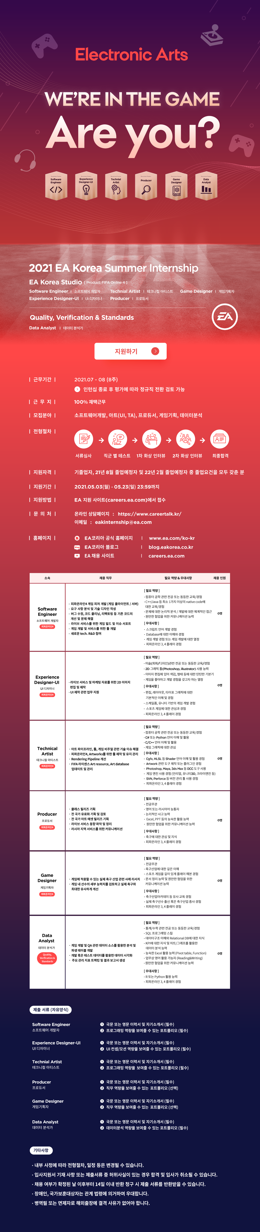 Contents image